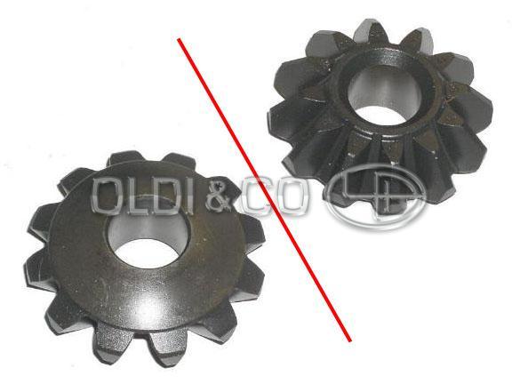 31.033.11723 Reductor parts → Pinion