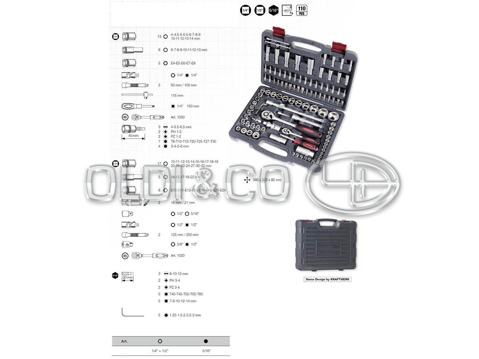 20.038.11950 Tools → Tool kit