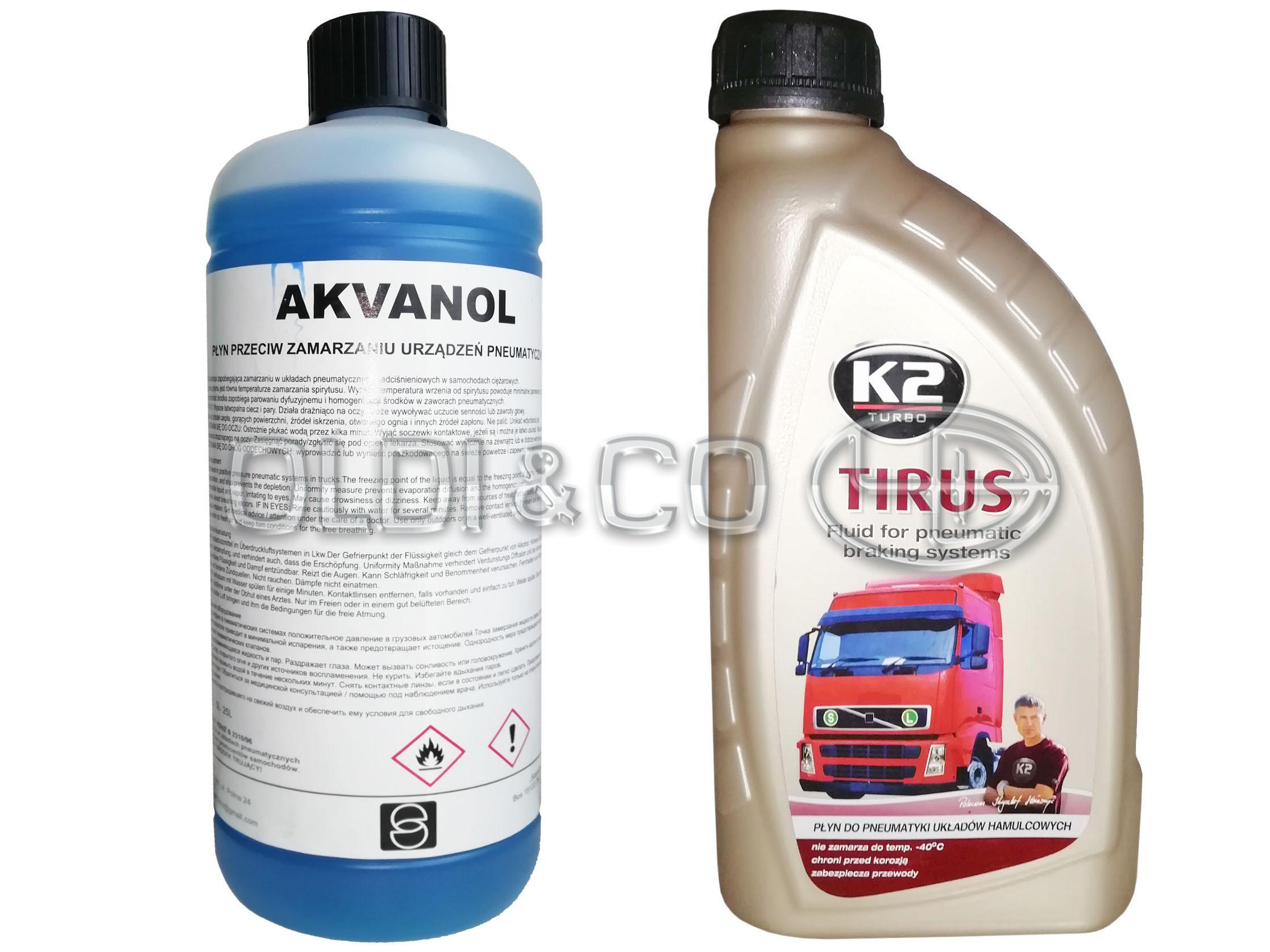05.010.00156 Car Cosmetics → Brake system antifreeze