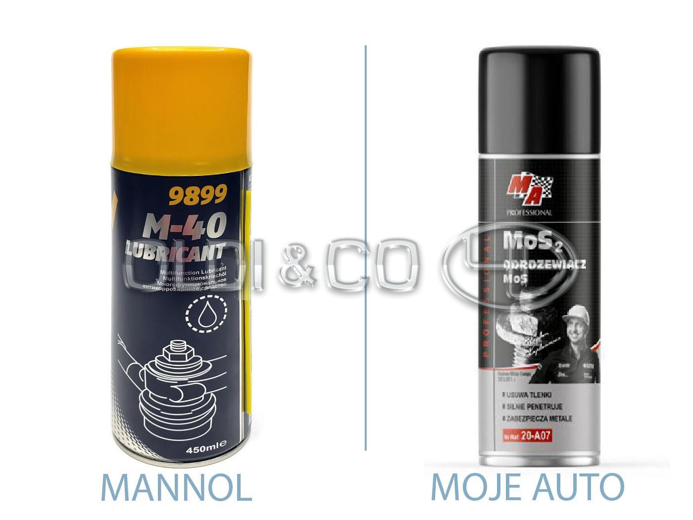 05.013.00166 Car Cosmetics → Rust remover