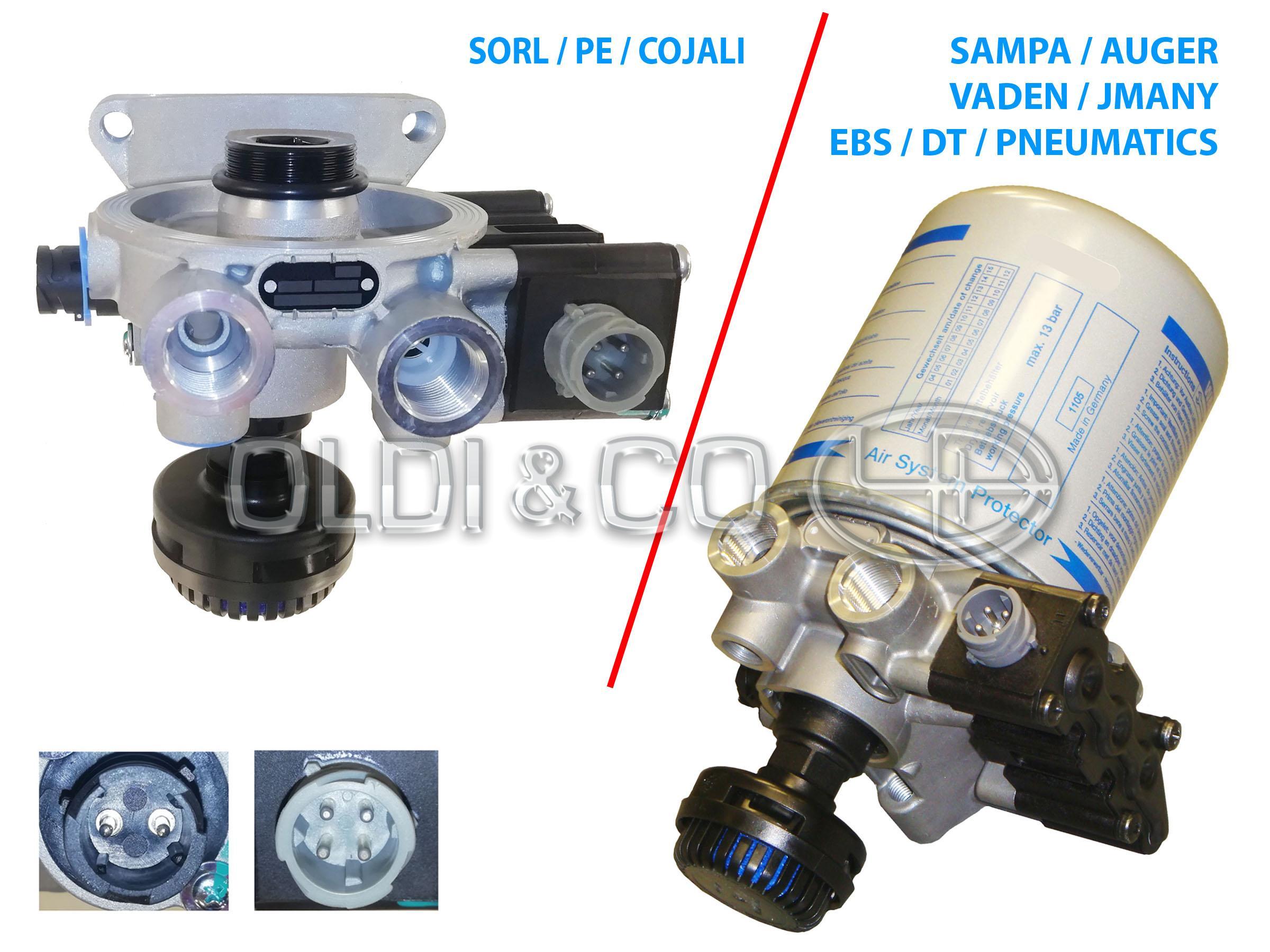 23.001.17547 Pneumatic system / valves → Air dryer
