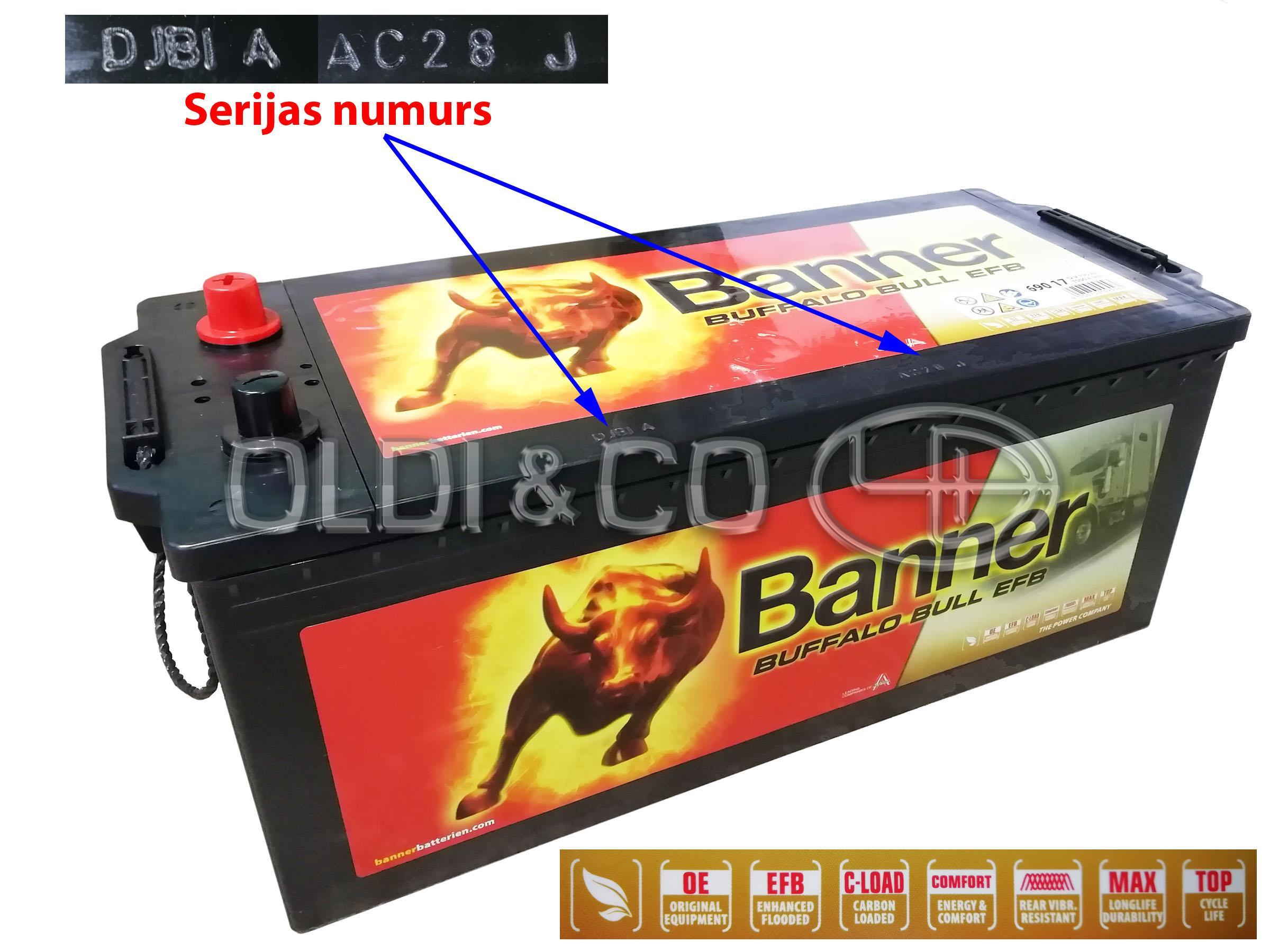 08.014.19100 Batteries → BANNER battery EFB