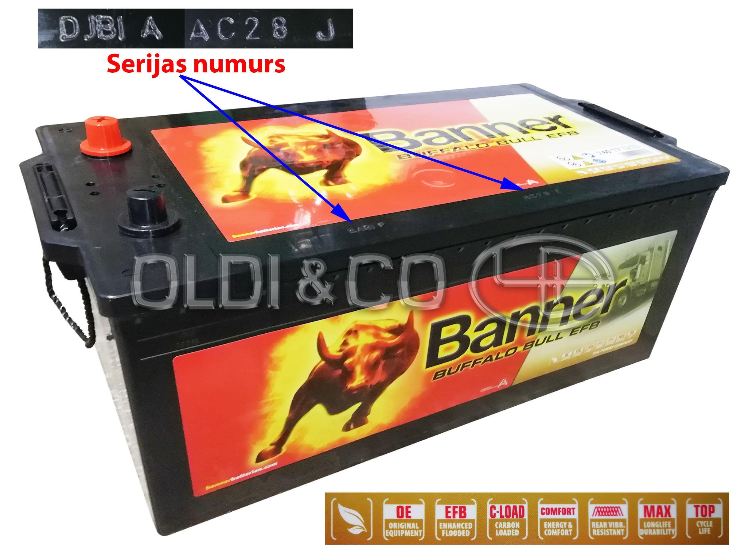 08.014.19101 Batteries → BANNER battery EFB