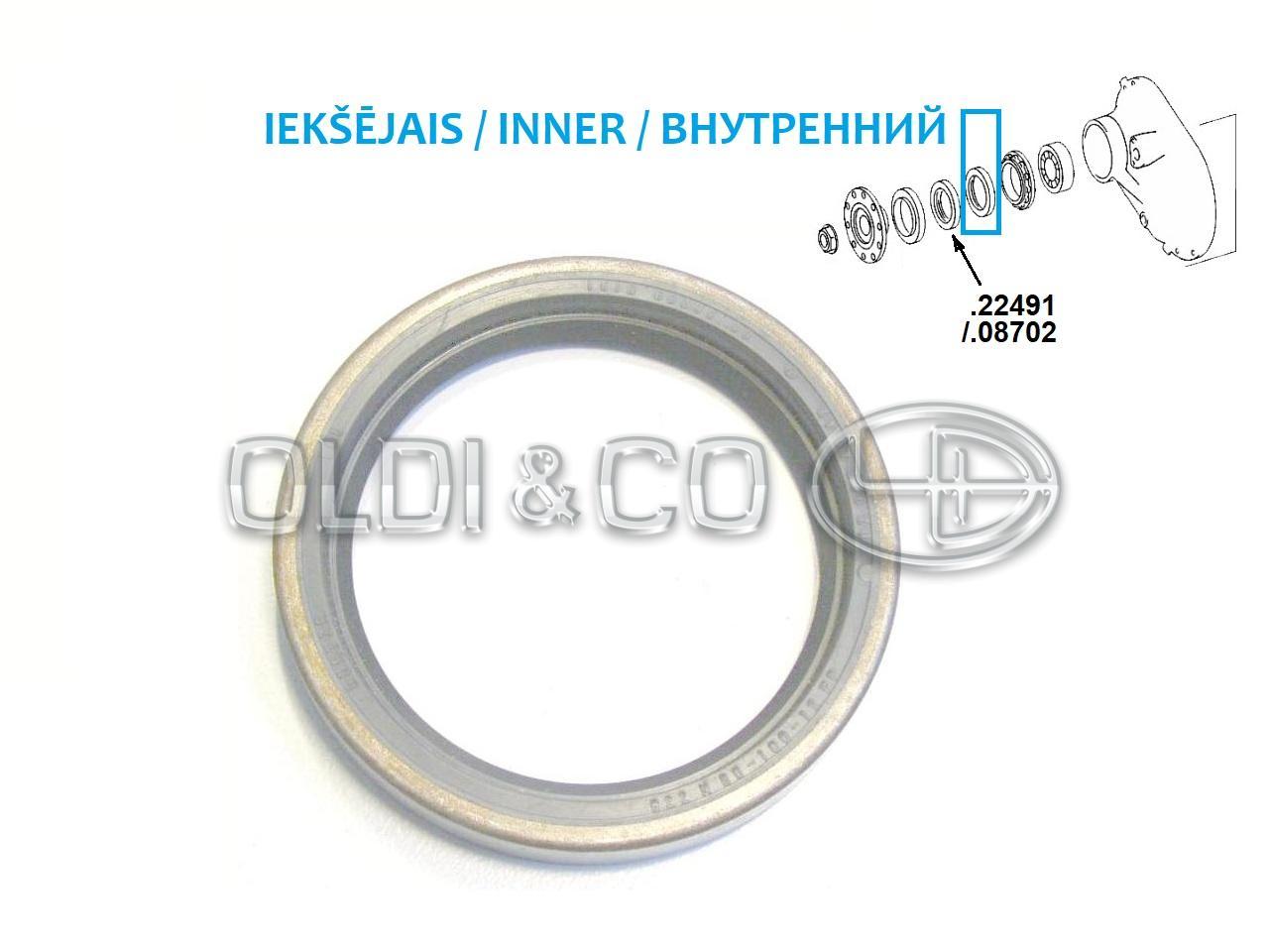 31.025.22472 Reductor parts → Drive pinion seal ring