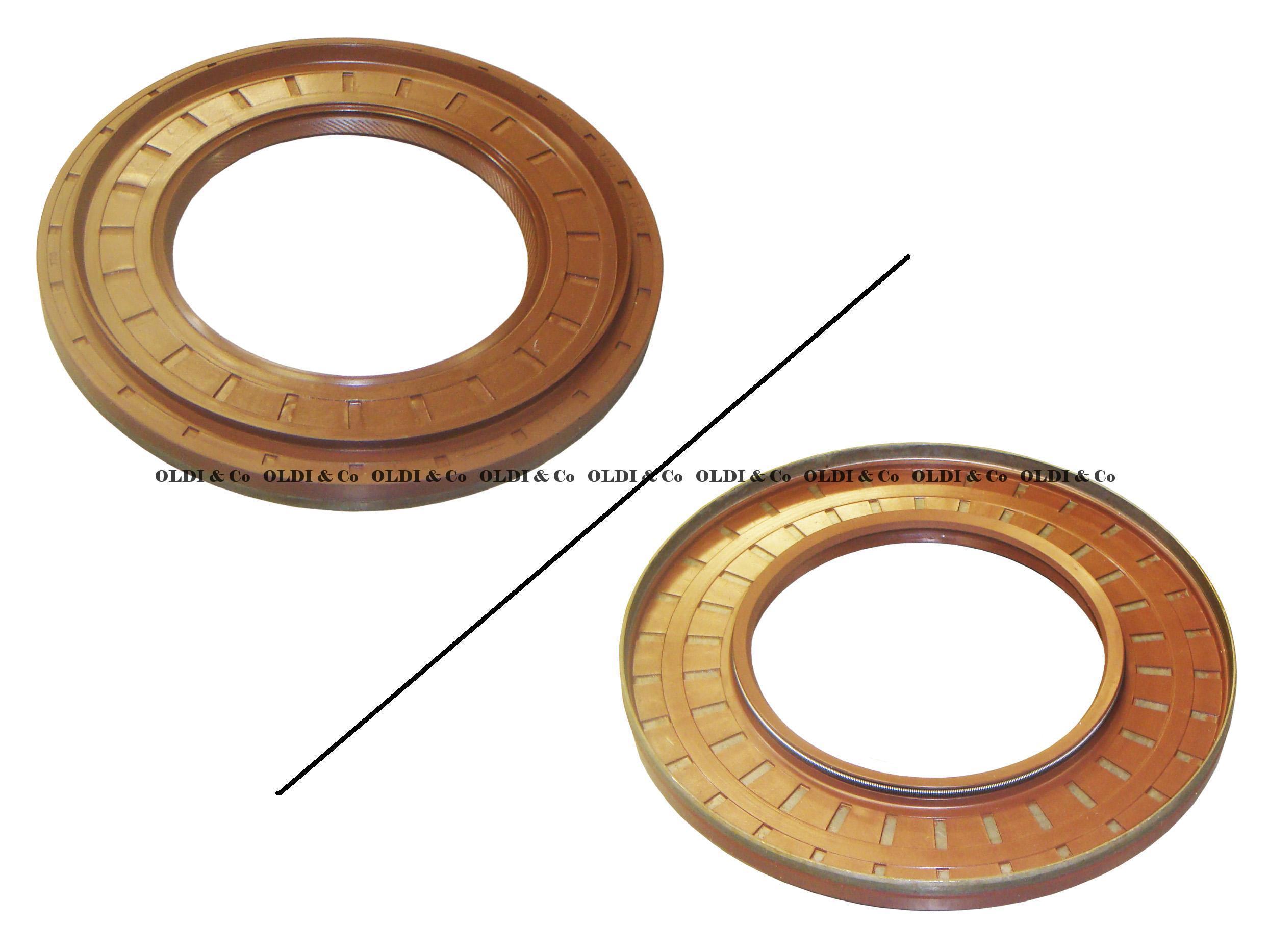 31.025.22553 Reductor parts → Drive pinion seal ring