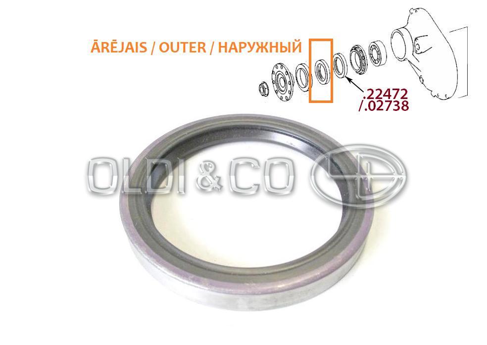 31.025.08702 Reductor parts → Drive pinion seal ring