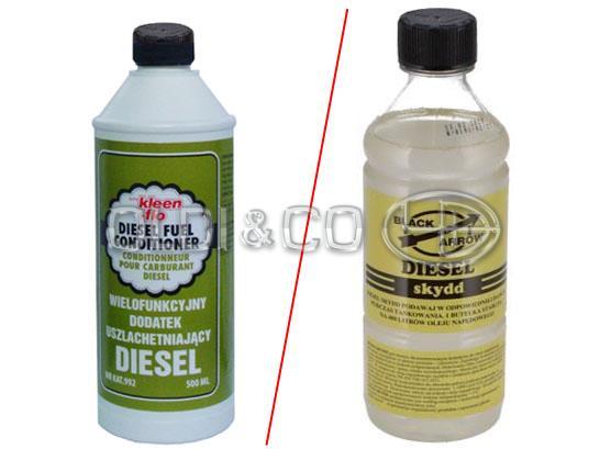 05.007.00886 Car Cosmetics → Fuel additive
