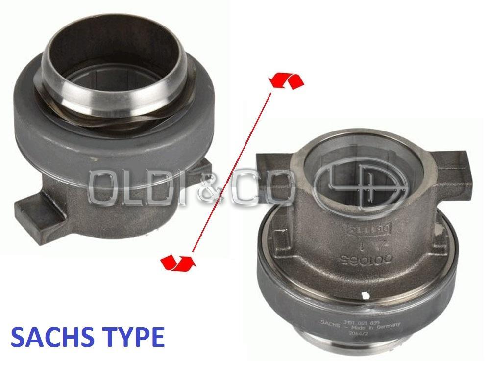 39.001.35257 Clutch system → Clutch release bearing
