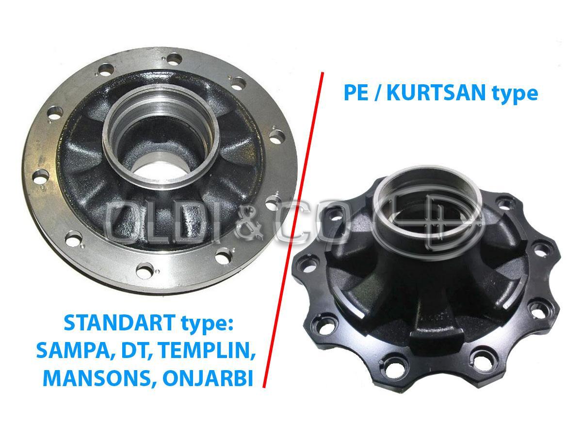 34.062.08318 Piekares detaļas → Rumba bez gultņiem