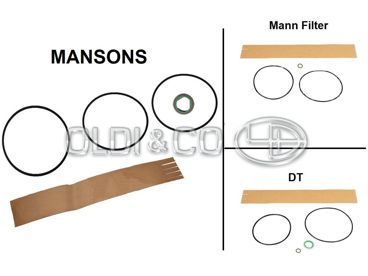 33.065.26076 / 
       
                          Centrifūgas rem.komplekts